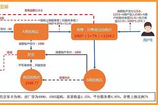 阿德利：伊布是领袖&也不会说太多，但只要他在就会帮助团队